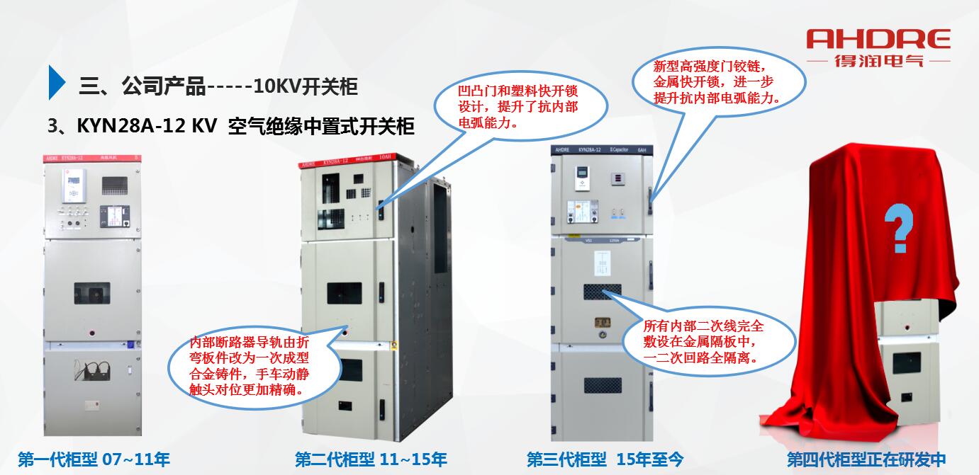 10KV配電柜，咨詢熱線：400-128-7988