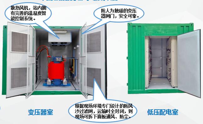 集裝箱式變電站　咨詢(xún)熱線(xiàn)：400-128-7988