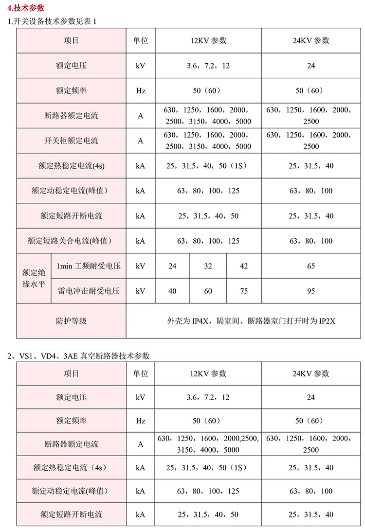 20KV開關(guān)柜，10KV開關(guān)柜，6KV開關(guān)柜　400-128-7988