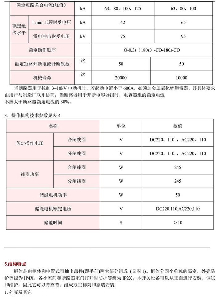20KV開關(guān)柜，10KV開關(guān)柜，6KV開關(guān)柜　400-128-7988