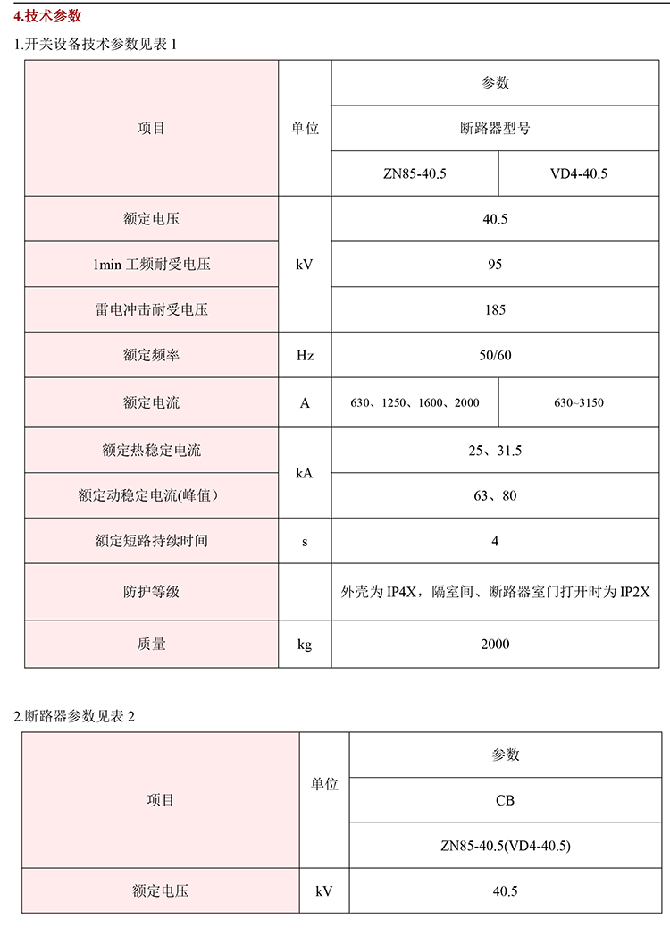 35KV高壓開(kāi)關(guān)柜技術(shù)資料 400-128-7988