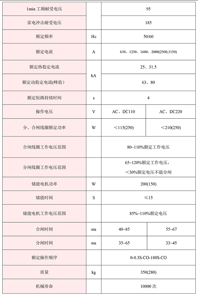 35KV高壓開(kāi)關(guān)柜技術(shù)資料 400-128-7988