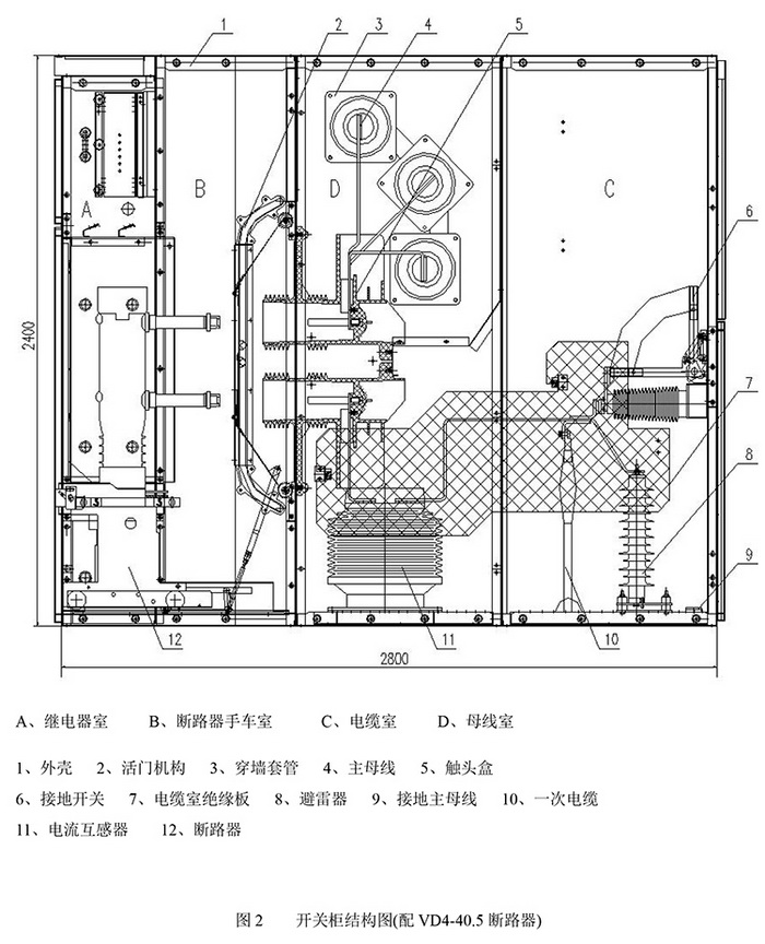 35KV高壓開(kāi)關(guān)柜技術(shù)資料 400-128-7988