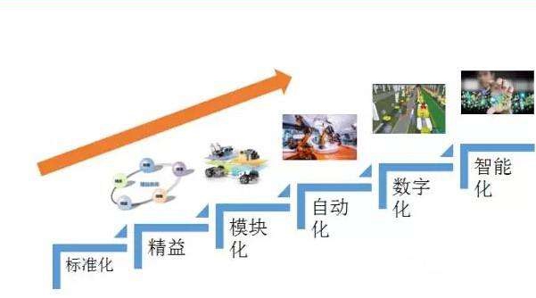 安徽得潤(rùn)電氣 智能配電柜 智能變電站 廠(chǎng)家 電話(huà)：400-0551-777 qq：3176885416